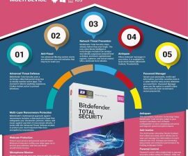 Bitdefender Total Security 3PC 1YEAR (3PC / 1Year)